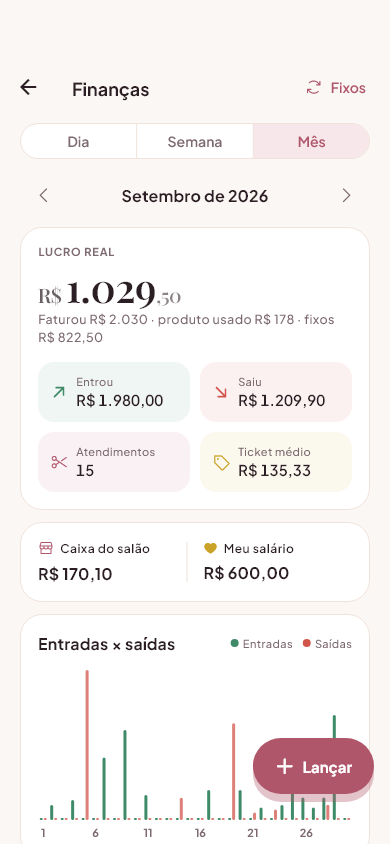 Resumo financeiro do mês