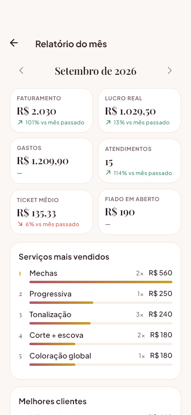 Tela de Relatório do mês do Salone